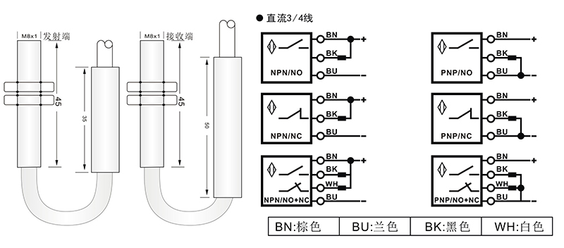 M8激光開(kāi)關(guān)對(duì)射式