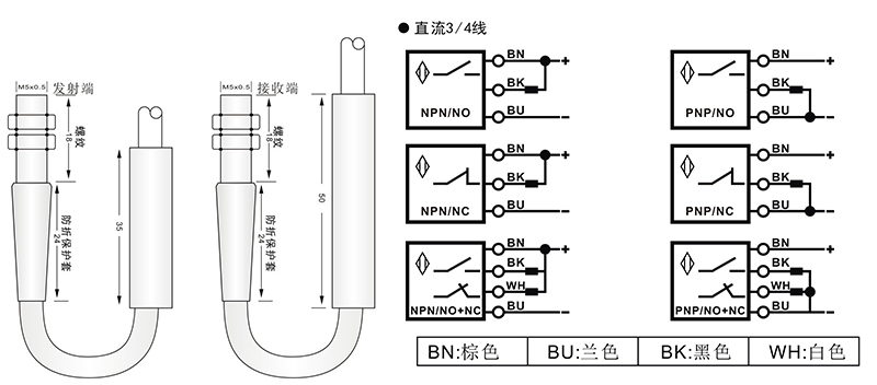 M5激光開(kāi)關(guān)對(duì)射式