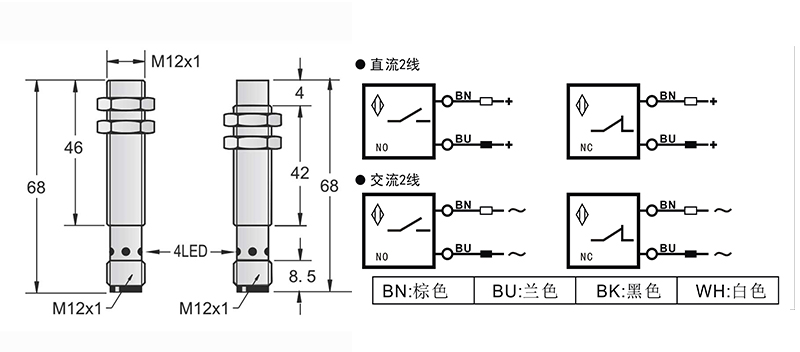 AC 2線 M12-M12兩線電感式接近開(kāi)關(guān)