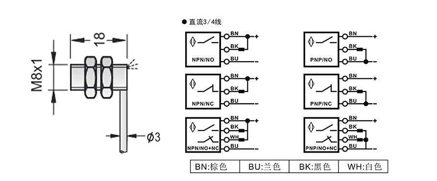 M8Y型電感式超短型接近開關(guān)出線式 M8Y型電感式超短型接近開關(guān)出線式